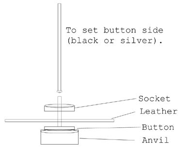 Setting the button side of a snap